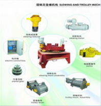 phu-tung-vat-tu-cho-can-cau-87